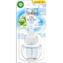 AIR WICK odświeżacz Elektryczny Świeże Pranie i Biała Orchidea wkład 19 ml 18222