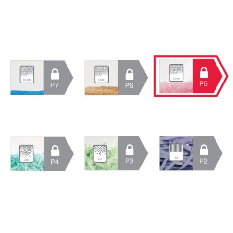 Niszczarka REXEL Momentum M510 2104575EU