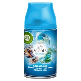 AIR WICK wkład do odświeżacza 250ml Rajska Plaża *72846