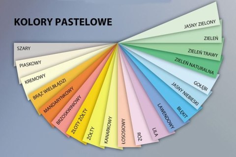 Papier xero A4 160g kanarkowy xem416003 EMERSON 250ark jasnożółty